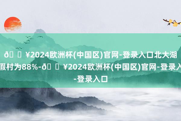 🔥2024欧洲杯(中国区)官网-登录入口北大湖度假村为88%-🔥2024欧洲杯(中国区)官网-登录入口