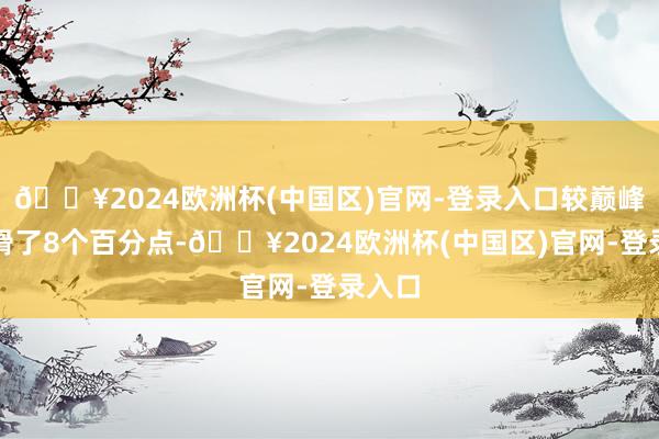🔥2024欧洲杯(中国区)官网-登录入口较巅峰期下滑了8个百分点-🔥2024欧洲杯(中国区)官网-登录入口